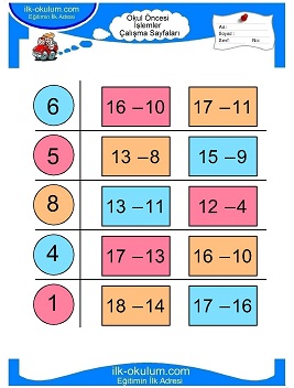 Çocuklar İçin toplam işlemi yaprak testleri 